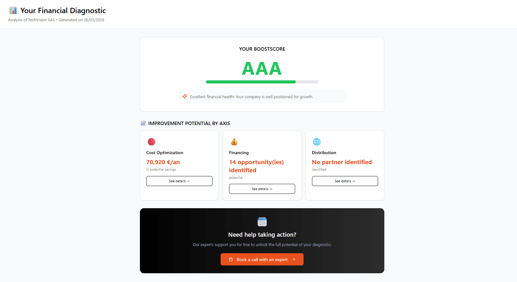 Revenue Dashboard screenshot