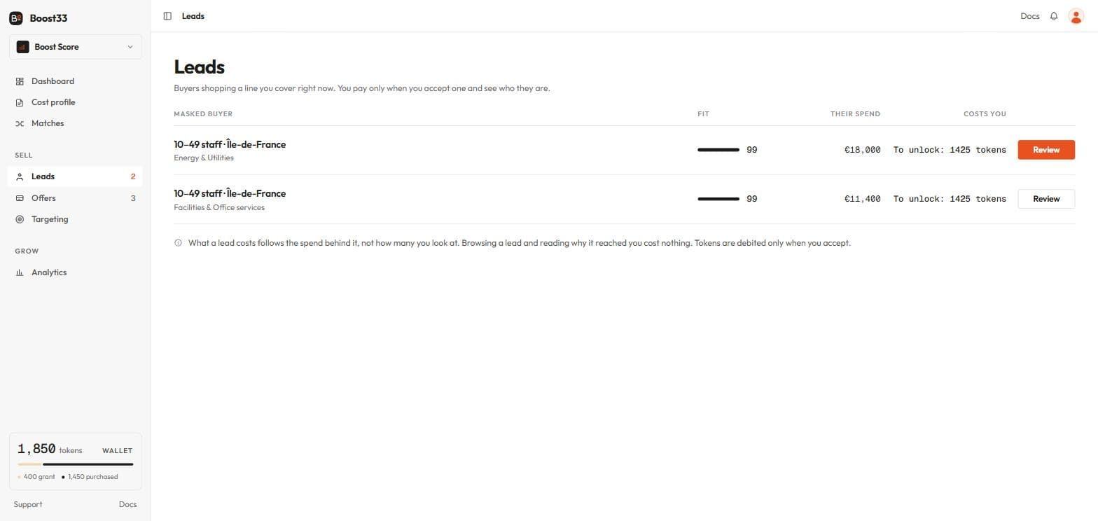 Boost Score: masked buyer leads to unlock